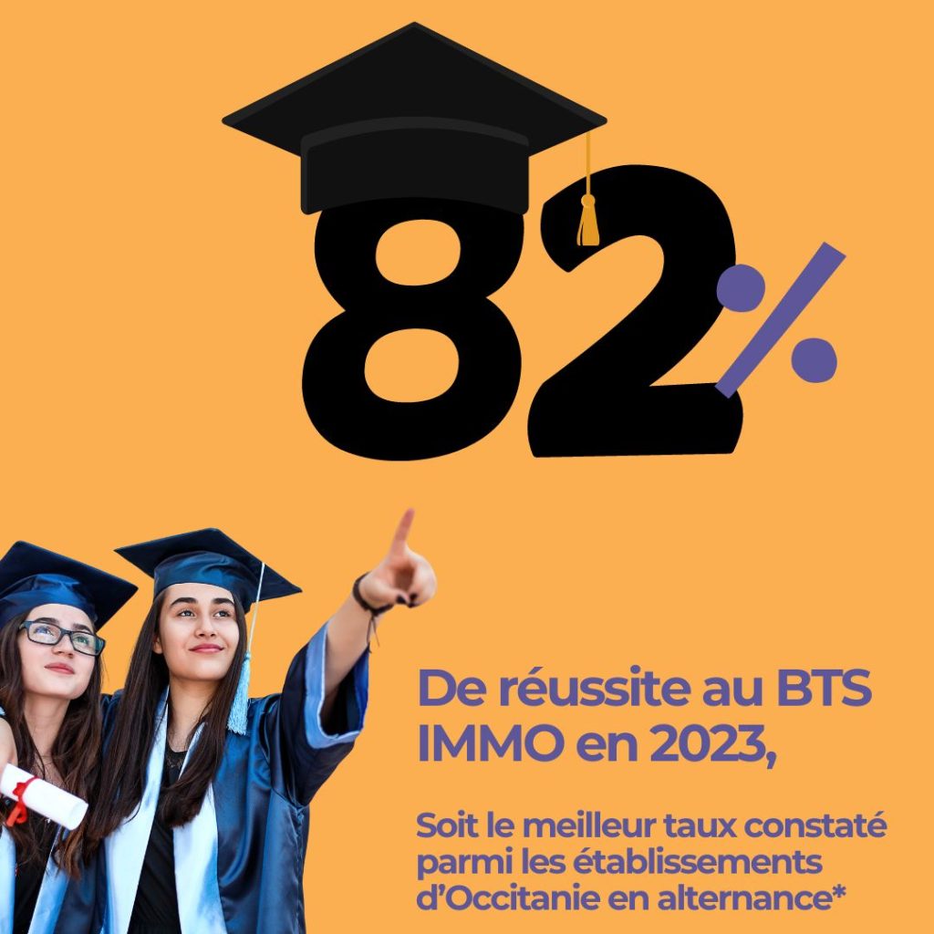 taux de réussite BTS IMMO 2023 ISTEF